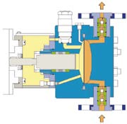 MET1 diaphram pumping head