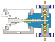 MET1 hight pressure pumping head