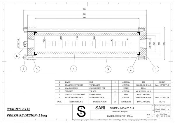 1600-CL-001-SEZ-Rev4-SEZ-CALIBRATORE-250cc
