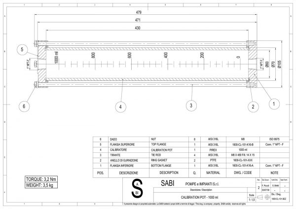 1600-CL-115-SEZ-Scala-ml