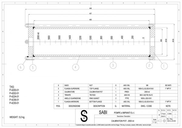 1600-CL-203-SEZ-Scala-ml
