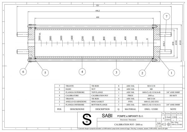 1600-CL-215-SEZ