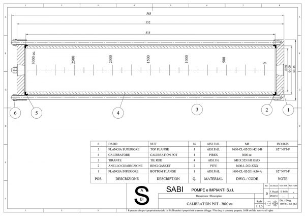 1600-CL-301-SEZ-SEZ-CALIBRATORE-3000cc