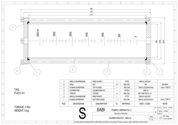 1600-CL-304-SEZ-Scala-ml