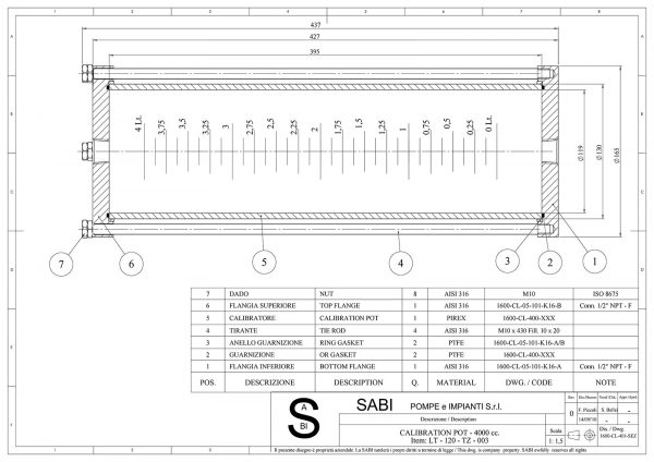 1600-CL-401-SEZ-CALIBRATORE-4000cc