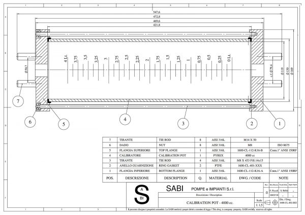 1600-CL-402-SEZ-SEZ-CALIBRATORE-4000cc