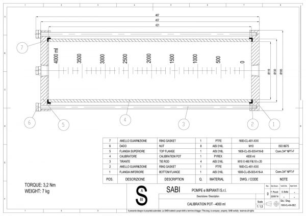 1600-CL-404-SEZ-Scala-ml