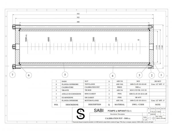 1600-CL-501-SEZ-SEZ-CALIBRATORE-5000cc