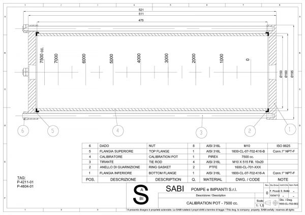 1600-CL-702-SEZ-SEZ-CALIBRATORE-7500cc