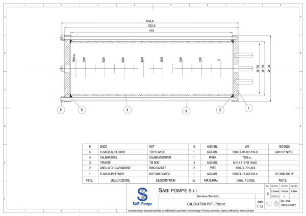1600-CL-703-SEZ-SEZ-CALIBRATORE-7500cc