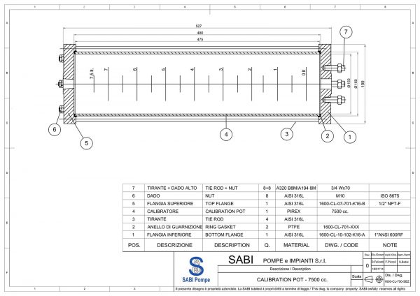 1600-CL-750-SEZ-SEZ-CALIBRATORE-7500cc